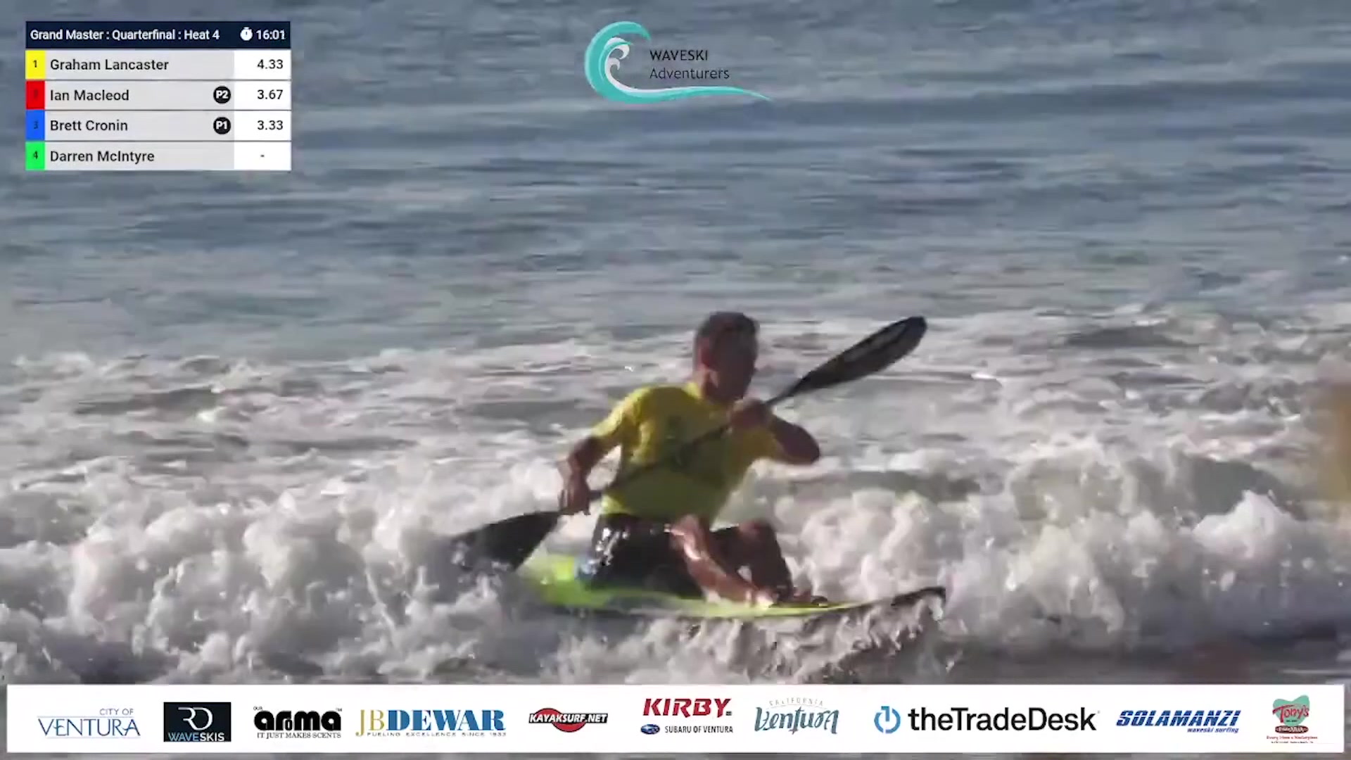 Local athlete Graham Lancaster finishes in ninth place at 2022 World Waveski Surfing Titles